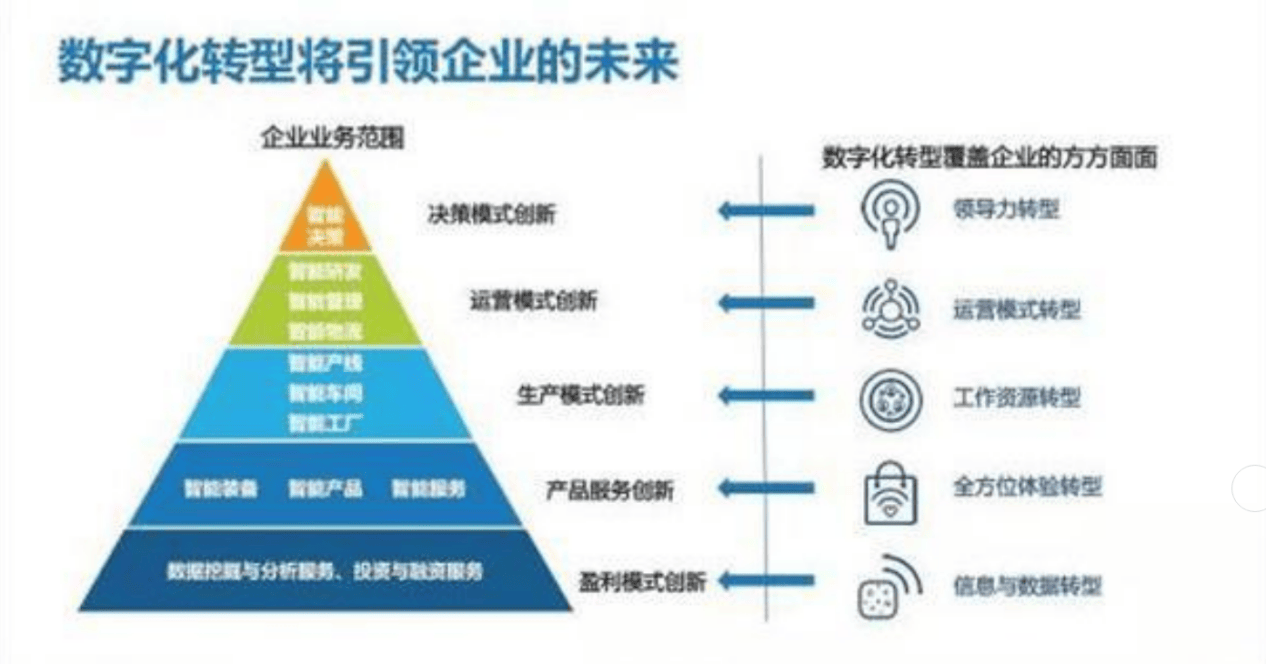 字经济对普通人的影响爱游戏app体育数