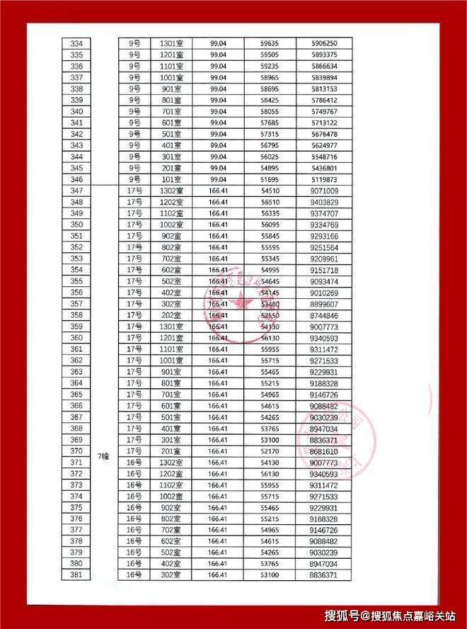 云澧悦售楼处）2025首页网站-楼盘爱游戏app手机版金桥碧云澧悦（碧(图8)
